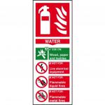 This image shows a Spectrum Industrial Fire Extinguisher Sign made of 1.2mm recyclable PP material, measuring 75 x 200mm. The sign features a fire extinguisher composite design with the word Water clearly displayed. Its bold red and white colors make it easily noticeable and its compact size allows for versatile placement.