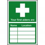 The sign features a bold Spectrum Industrial First Aid Signs headline in black font on a white background. Next to it are six black symbols indicating the location of first aid supplies, with the text Your First Aiders Are... above them. The sign is made of self-adhesive vinyl and measures 200mm x 300mm.