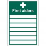 The picture shows a set of Spectrum Industrial first aid signs made of 1.2mm recyclable PP material. The signs feature clear, bold text and graphics on a white background, indicating the location of first aiders. Each sign measures 200 x 300mm and is designed for easy visibility and durability.
