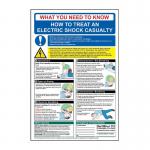 The picture shows a Spectrum Industrial Fire Safety Signs Safety Poster, with the words Electric Shock displayed prominently in white lettering on a dark blue background. The poster is made of 1.2mm recyclable PP material and measures 400 x 600mm. The design is clear and easily visible, with bold fonts and simple graphics. It serves as a clear reminder to be cautious of electric shock hazards in the workplace.