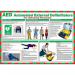 Safety Poster - AED Automated External Defibrillators (590 x 420mm) made from laminated paper.  14622