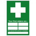 In the picture, there are several industrial first aid signs with bold lettering and clear graphics. They are made of 1.2mm recyclable PP material and measure 400 x 600mm. The signs display the words First Aiders and Your First Aiders along with the standard first aid symbol. These signs are essential for workplace safety and easily visible from a distance.