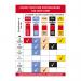 Know Your Fire Extinguisher’ Wall Guide; Rigid 1mm PVC Board Non Adhesive (420mm x 600mm) 15049