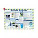 Catering Signage Pack, Self Adhesive Vinyl Non Adhesive 1mm Rigid PVC Board 15077