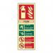 The image shows a bright red fire extinguisher sign with bold white text and symbols. It is made of durable composite foam and measures 75mm by 200mm. The sign is self-adhesive and has a thickness of 1.3mm. Its photoluminescent material allows it to glow in low light conditions, making it easily visible in case of an emergency.