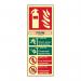 Fire extinguisher composite - Foam - PHO (75 x 200mm)