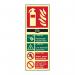 The photo captures a Scan Fire Extinguisher Sign with a Composite CO2 design. The sign is made of 1.3mm Rigid Self-Adhesive Photoluminescent material and measures 75mm x 200mm. The bright colors and clear text make the sign easily visible and effective in emergency situations.