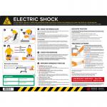 The photo features a bright and bold Spectrum Industrial Health and Safety Signs Electric Shock Safety Poster. Made with 300mic PVC and an anti-scuff face, this large poster measures 594mm x 420mm. The prominent warning sign and graphic serve as a reminder to prioritize safety in the workplace.
