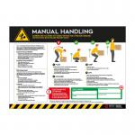 Safety Poster : Safe Manual Handling - PVC Poster (594 x 420mm) 16206