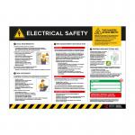 Safety Poster : Electrical safety : LAM 590 x 420mm - PVC Poster (594 x 420mm) 16210
