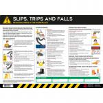 This image features a Spectrum Industrial Health and Safety PVC poster with a bright yellow background, displaying a caution symbol with the text Preventing Slips, Trips & Falls in bold black letters. The poster also includes clear graphics indicating various hazards and safety measures to prevent accidents in the workplace.