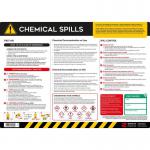 The photograph shows a Spectrum Industrial Health and Safety Signs Safety Poster focused on Chemical Spills. The bright yellow background features bold black and red lettering, along with clear pictograms, conveying important information and safety precautions for chemical spills in the workplace.
