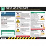 This poster features a bright yellow background with bold red text and images. In the center, there is an illustration of two hands holding open an eye, with a first aid cross symbol above it. Below this, there is a detailed step-by-step guide for providing first aid for eye injuries. The poster is made of PVC material and measures 594 x 420mm.