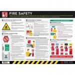 This photo shows a Spectrum Industrial Health and Safety Signs safety poster, specifically for fire safety. The poster is made of PVC and has the product code 16214. Bold red and white colors with clear text make the poster easily visible and understandable. The poster displays important safety information and visual aids to promote fire safety in the workplace.