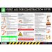 The photograph features a Spectrum Industrial Health and Safety Signs PVC poster titled First Aid for Construction Sites. The poster is designed with bright colors and illustrations, and prominently displays the first aid symbol. The poster is suitable for use in construction sites to promote safety and raise awareness of first aid procedures.