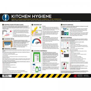 Safety Poster Kitchen Hygiene - PVC Poster 16220