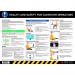 The picture shows a brightly colored PVC poster measuring 594 x 420mm, featuring Spectrum Industrial Health and Safety signs. The poster is designed for computer operators, with clear and easy-to-understand health and safety guidelines displayed. Various symbols and text are visible, providing important safety information and reminders for employees to follow while operating computers.