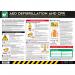 The photo shows a vibrant and eye-catching industrial safety poster from Spectrum, measuring 594 x 420mm. The poster highlights the importance of AED defibrillation and CPR in the workplace, featuring clear graphics and concise information. Made from durable PVC material, this poster is an effective way to promote health and safety in any industrial setting.