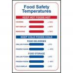 This photograph shows a series of Spectrum Industrial Food Prep Signs featuring important food safety temperature guidelines. Made from 1.2mm recyclable PP, each sign measures 200 x 300mm. The vibrant colors and clear text make for an eye-catching and informative display in any industrial food prep setting.