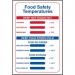 Food Safety Temperatures’ Sign; Self-Adhesive Semi-Rigid PVC (200mm x 300mm) 1682