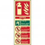 The photo features a Spectrum Industrial Fire Extinguisher Sign that reads Fire Extinguisher Water on a flexible photoluminescent vinyl background. The sign measures 82mm x 202mm and is labeled with the product code 17167.