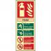 This photo captures a Spectrum Industrial Fire Extinguisher Foam Sign made of Flexible Photoluminescent Vinyl, measuring 82mm x 202mm. The sign features clear, bold lettering and a bright yellow color, making it easily visible in case of an emergency.