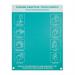Hand sanitiser board no dispenser - 6 image design - Turquoise (300 x 400mm) HSB03T