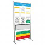 A double-sided Spectrum Industrial Safety Signs board displaying 5S standards, enclosed in a multi-purpose frame. The frame is sturdy and durable, perfect for any industrial environment. The vibrant colors and clear signage make it easy to communicate safety procedures to employees.