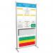 A double-sided Spectrum Industrial Safety Signs board displaying 5S standards, enclosed in a multi-purpose frame. The frame is sturdy and durable, perfect for any industrial environment. The vibrant colors and clear signage make it easy to communicate safety procedures to employees.
