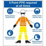 The photograph features a large ACP panel mounted on a stand, measuring 1300 x 1500mm, displaying Spectrum Industrial Safety Signs. The 5 Point PPE Required message is bold and clear against a simple background.