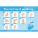 Hand Hygiene Rigid PVC Sign - Correct Hand Washing (600mm x 400mm) STP135