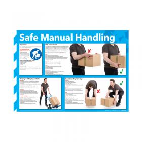 Safe Manual Handling Poster 420x594mm WC245 SR11124