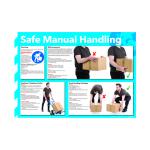 Safe Manual Handling Poster 420x594mm WC245 SR11124