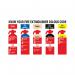 Safety Sign Know Your Fire Extinguisher 300x500mm PVC FR08729R SR11168