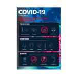 Covid-19 Prevention Symptoms S/A Vinyl A3 FA063A3SAV SR52027