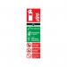 Safety Sign Carbon Dioxide Fire Extinguisher 300x100mm PVC F103R SR71139