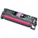The photo shows a pack of TSW ink cartridges labeled as Compatible Canon 045 Magenta Toner. The cartridges are in bright pink packaging and have a white label with the product name and page yield (1300). The cartridges themselves are cylindrical and have a glossy finish. The label also includes a barcode and a small logo.