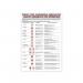 Health Hazards in The Workplace Poster 420x600mm PG23 UP22499