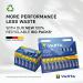 Varta Longlife Power AAA Battery (Pack of 4) 4903121414 VR74766