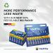 Varta Longlife Power AAA Battery (Pack of 40) 04903121394 VR93030