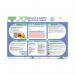 Wallace Cameron Health and Safety At Work Poster 590x420mm 5405023 WAC10947