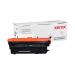 The photo shows a set of Xerox ink cartridges designed to be used as a replacement for everyday printing needs. The cartridges are in black color and are compatible with OKI 46508712, 006R04270, and XR06728 models. The packaging is sleek and professional, with the brand name clearly displayed.