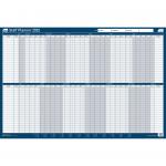 Sasco 2022 Staff Year Wall Planner with wet wipe Pen & sticker pack, Board Mounted, 915W x 610mmH - Outer carton of 10 2410166