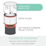 Pet 3-in-1 HEPA Filter Drum for Leitz TruSens Z-3000 / Z-3500 Large Air Purifier 2415131