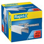 Rapid SuperStrong Staples 9/14 (5,000) 24871500